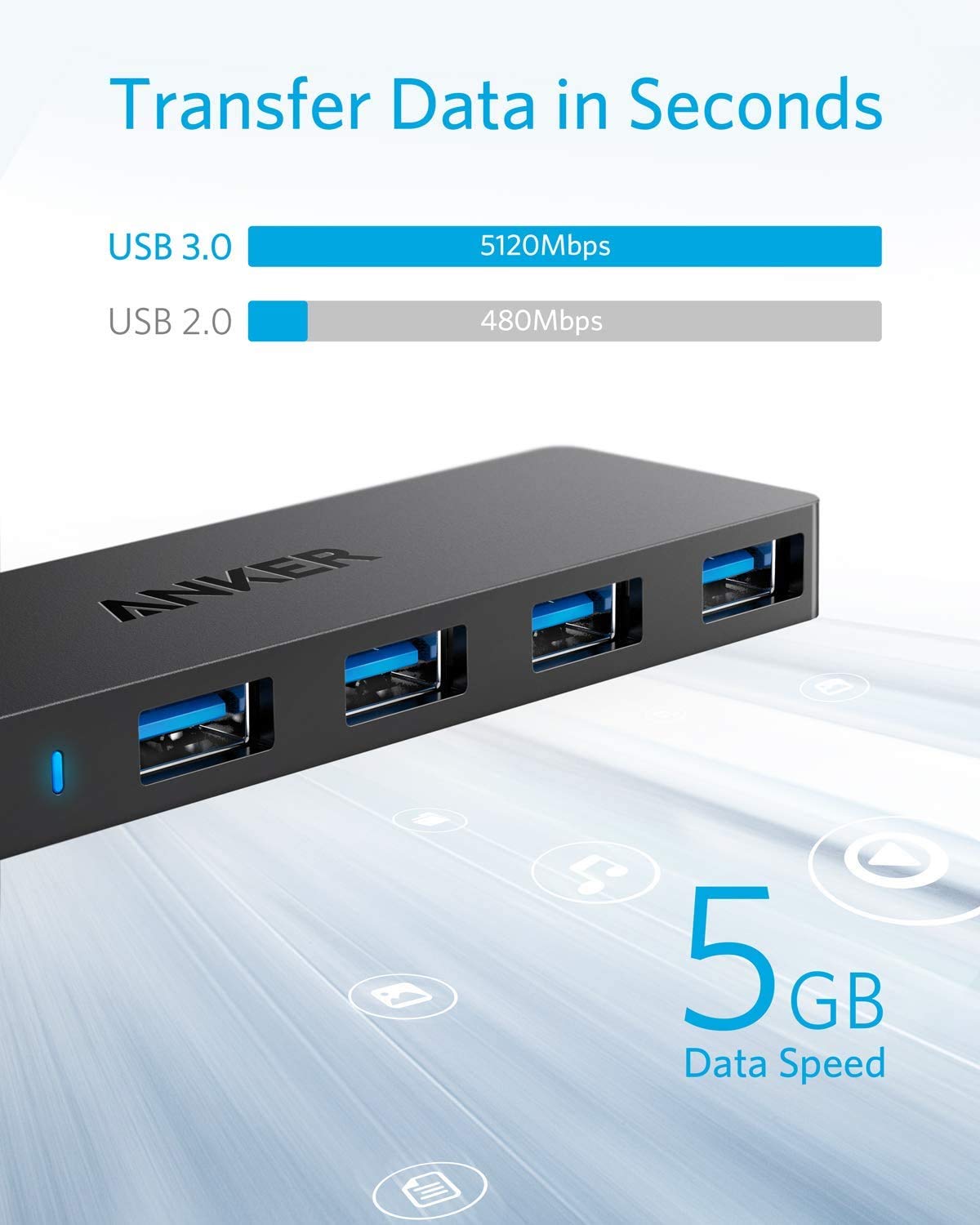 Anker 4-Port USB 3.0 Ultra Slim - Image 3