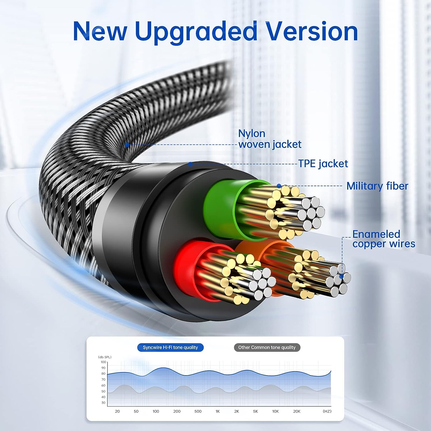 Insignia 1.2m (4 ft.) Mini USB & Micro USB Cable Black - Image 3