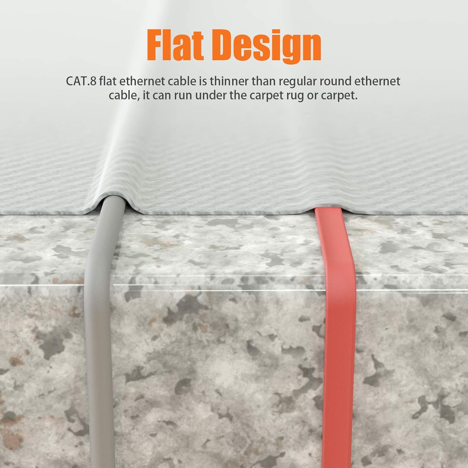Cat8 Flat Ethernet Cable 40ft - High-Speed, Weatherproof, and 40Gbps - Image 3
