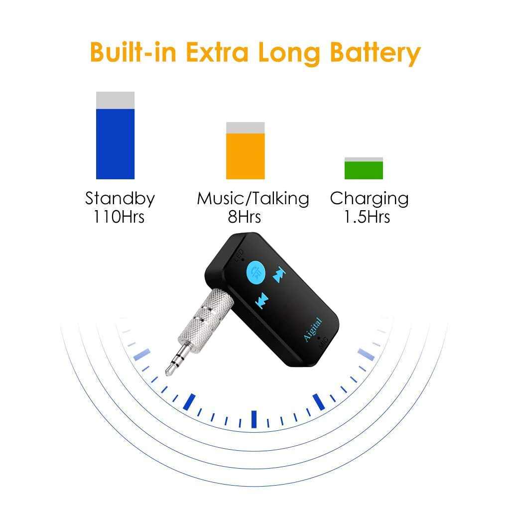 Bluetooth Wireless Receiver Car Aux Tf Card - Image 5