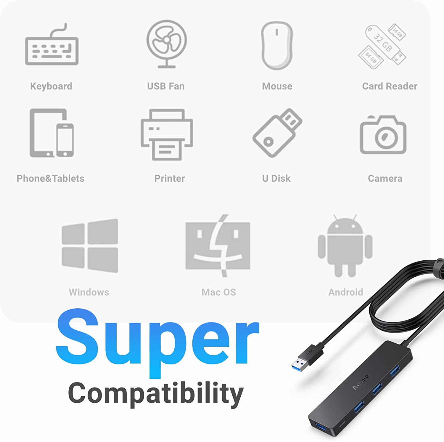 Aceele USB Hub 3.0 Splitter Simplifying Your Digital Life to the Fullest - Image 3