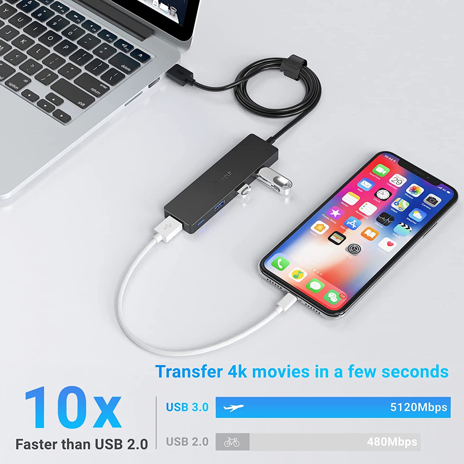 Aceele USB Hub 3.0 Splitter Simplifying Your Digital Life to the Fullest - Image 2