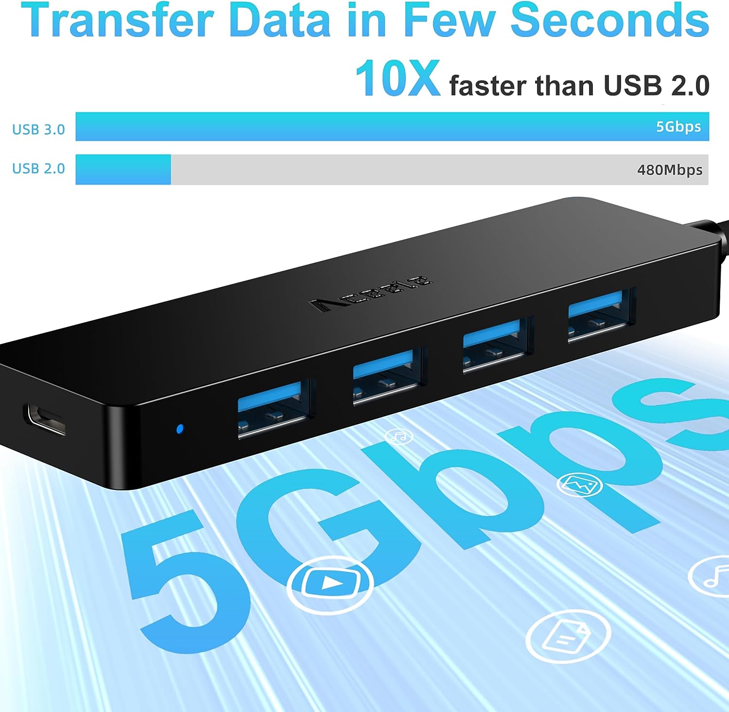 Aceele USB Hub 3.0 Splitter Simplifying Your Digital Life to the Fullest - Image 5