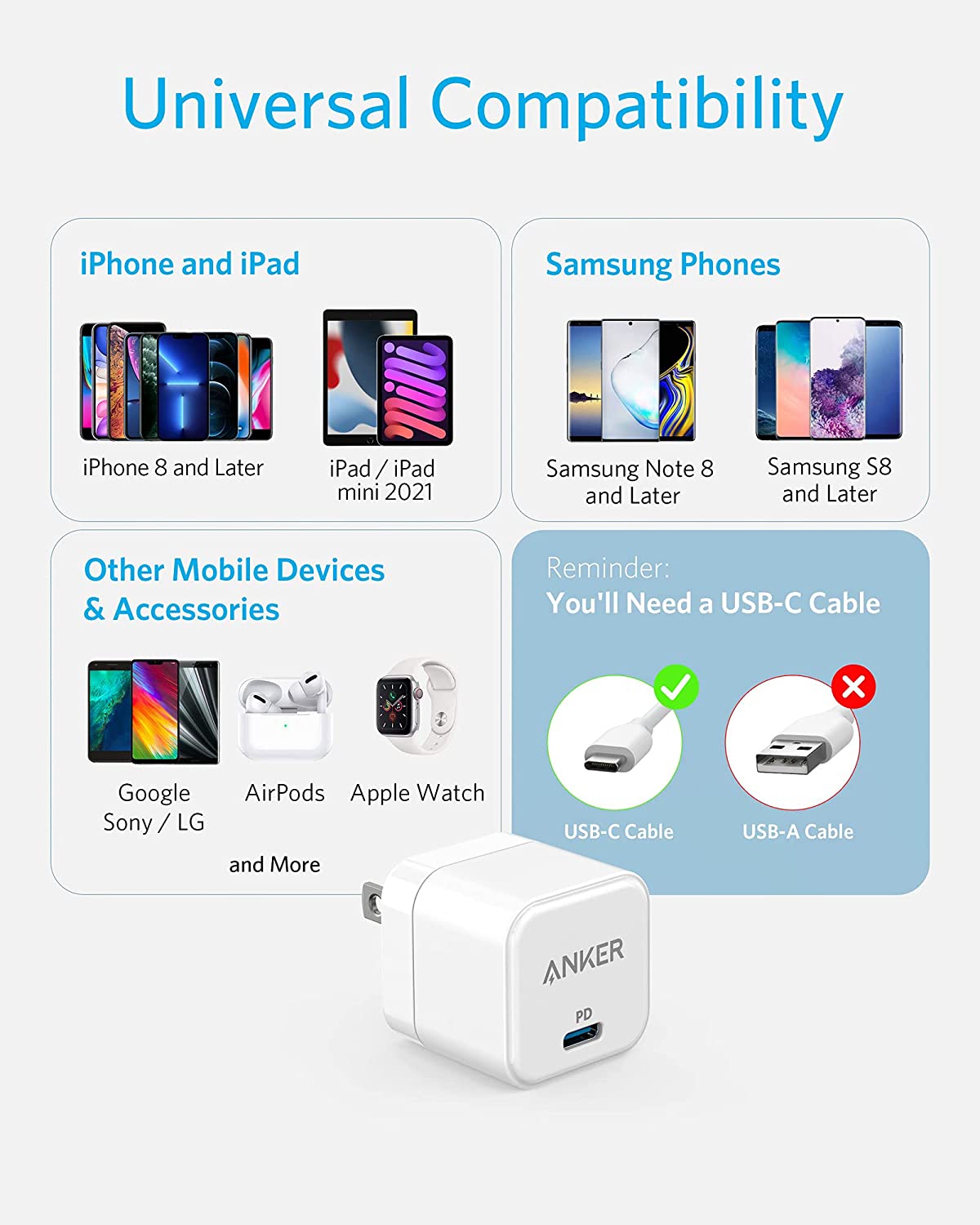 USB C Charger, Anker 20W Fast Charger with Foldable Plug, PowerPort III 20W - Image 4