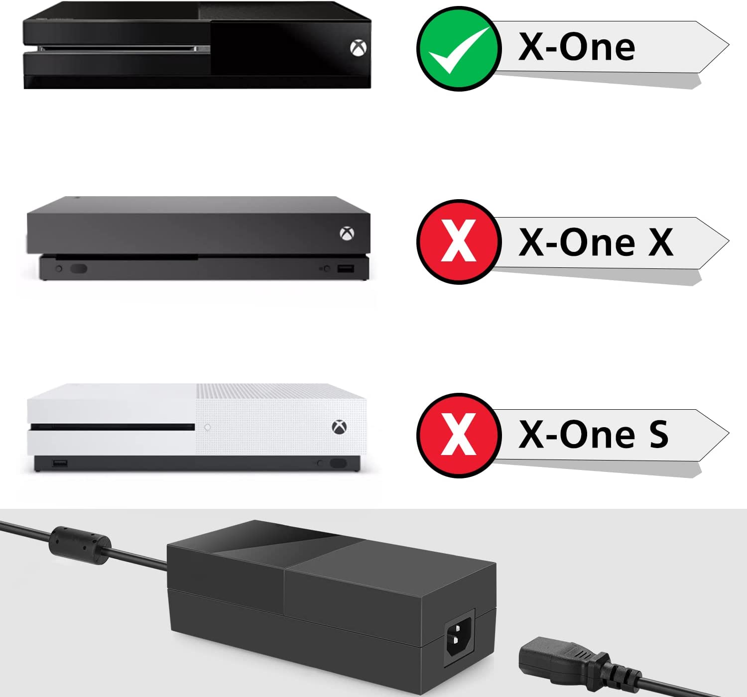 200W AC Adapter Power Supply Charger for Xbox Oane Console Brick with Cable - Image 2